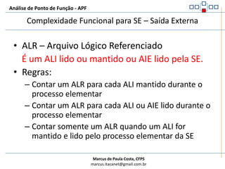 Análise de Ponto de Função - APFComplexidade Funcional para SE – Saída ExternaDER – Dado Elementar ReferenciadoÉ um campo único, não repetitivo, reconhecido pelo usuárioRegras:Contar um DER para cada campo único, não repetitivo, reconhecido pelo usuário que cruze a fronteira da aplicação e requerido para especificar o que ou como os dados serão recuperados e/ou gerados pelo processo elementarNão contar campos que são recuperados ou derivados pelo sistema e armazenados em um ALI durante o processo elementar, se este campo não cruzar a fronteira da aplicaçãoContar um DER para cada campo reconhecido pelo usuário e não repetitivo que sai pela fronteira da aplicaçãoSe um DER tanto entra quanto sai pela fronteira da aplicação, conte-o somente uma vez para o processo elementar da SEDeve ser contado 1 (um) DER pela capacidade do sistema em mandar uma mensagem para fora da fronteira da aplicação a fim de indicar um erro ocorrido durante o processo, confirmar um processamento ou indicar que um processamento deve continuarDeve ser contado um DER pela habilidade da aplicação em especificar uma ação a ser tomada, mesmo se existirem múltiplos métodos de invocar o mesmo processo lógico (ex.: linha de comando, teclas, botões, etc.)Não contar como DER literais, paginação, variáveis ou sinalizações geradas pelo sistema