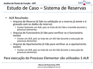 Análise de Ponto de Função - APFEstudo de Caso – Sistema de ReservasAlteração de ReservaNúmero da Reserva: [ 0023/2010 ]Matrícula do Funcionário: [ 34985 ]Código do Cliente: [ 34778 ]Data da Reserva: [ 01/03/2010 ]Período:      Início: [ 05/03/2010 ]         Fim: [ 10/03/2010 ]         Tipo Apto: [ D ]Pessoa: [ Aderbal Luiz Imóveis – ALI ]Número Apartamento: [ 207 ]