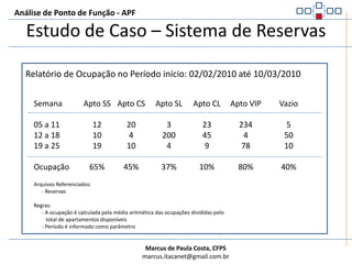  Arquivo de Apartamentos