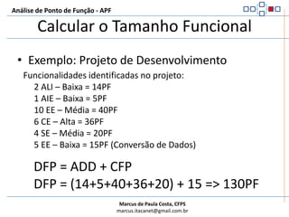 Análise de Ponto de Função - APFVisão Geral da APFAPFReunir documentaçãoPropósito, Tipo, Escopo e FronteiraContar Funções TransacionaisContar Funções de DadosALIAIEEECESECalcular Tamanho FuncionalDocumentar e Reportar