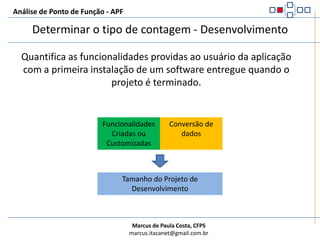 Análise de Ponto de Função - APFDeterminar o tipo de contagem - DesenvolvimentoQuantifica as funcionalidades providas ao usuário da aplicação com a primeira instalação de um software entregue quando o projeto é terminado.Funcionalidades Criadas ou CustomizadasConversão de dadosTamanho do Projeto de Desenvolvimento