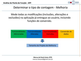 Análise de Ponto de Função - APFDeterminar o tipo de contagem - MelhoriaMede todas as modificações (inclusões, alterações e exclusões) na aplicação já entregue ao usuário, incluindo funções de conversão.Funcionalidades AdicionadasConversão de dadosFuncionalidades AlteradasFuncionalidades ExcluídasTamanho do Projeto de Melhoria