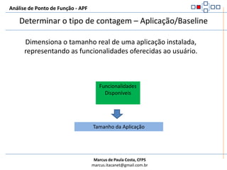Análise de Ponto de Função - APFDeterminar o tipo de contagem – Aplicação/BaselineDimensiona o tamanho real de uma aplicação instalada, representando as funcionalidades oferecidas ao usuário.Funcionalidades DisponíveisTamanho da Aplicação