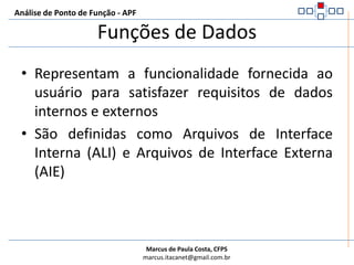 Análise de Ponto de Função - APFVisão Geral da APFAPFReunir documentaçãoPropósito, Tipo, Escopo e FronteiraContar Funções TransacionaisContar Funções de DadosALIAIEEECESECalcular Tamanho FuncionalDocumentar e Reportar