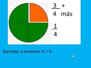 tres partido en cuatro 3 : 4