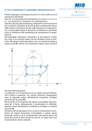 IL CICLO FRIGORIFERO. IL DIAGRAMMA PRESSIONE-ENTALPIA
Il fluido frigorigero condensato al punto A si trova sulla curva di
saturazione del liquido.
Esso ha una temperatura tk (temperatura di cond e n s a z i o n
e ), una pressione p1 (pressione di condensazione).
Quando il liquido passa attraverso il dispositivo di laminazione le
sue condizioni cambiano da A a B. Questo cambiamento deriva
dalla caduta di pressione da p1 a p2 (pressione di evaporazione). A causa della caduta di pressione, si stabilisce un più basso
punto di ebollizione alla temperatura to (temperatura di evaporazione).
Nel passaggio attraverso il dispositivo di laminazione il fluido
non cede e non assorbe calore, anche l’entalpia rimane al valore Eo. All’ingresso nell’evaporatore si ha una miscela di liquido e
vapore punto B, mentre si ha solamente vapore saturo punto C

4. CICLO
FRIGORIFERO

all’uscita dell’evaporatore.
La pressione e la temperatura sono le stesse del punto B perchè il fluido è evaporato, ma, poichè attraverso l’evaporatore
essa ha assorbito calore dall’ambiente circostante, l’entalpia
aumenta fino al punto E2.
Nel punto D, si ha l’ingresso del vapore surriscaldato alla pressione p1. Il fluido, attraversando il condensatore si raffredda,
cedendo calore all’ambiente circostante e l’entalpia si ritroverà
al punto Eo.
All’interno del condensatore si ha un primo cambiamento di condizioni da vapore fortemente surriscaldato a vapore saturo
(punto E), quindi si ha la condensazione del vapore saturo dal
punto E al punto A. Dal punto E al punto A tra questi due punti
la temperatura rimane costante.
Il seguente manuale è per uso interno

13

 