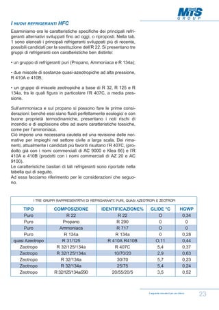 I

NUOVI REFRIGERANTI

HFC

Esaminiamo ora le caratteristiche specifiche dei principali refrigeranti alternativi sviluppati fino ad oggi, o riproposti. Nella tab.
1 sono elencati i principali refrigeranti sviluppati più di recente,
possibili candidati per la sostituzione dell’R 22. Si presentano tre
gruppi di refrigeranti con caratteristiche ben distinte:
• un gruppo di refrigeranti puri (Propano, Ammoniaca e R 134a);
• due miscele di sostanze quasi-azeotropiche ad alta pressione,
R 410A e 410B;
• un gruppo di miscele zeotropiche a base di R 32, R 125 e R
134a, tra le quali figura in particolare l’R 407C, a media pressione.
Sull’ammoniaca e sul propano si possono fare le prime considerazioni: benchè essi siano fluidi perfettamente ecologici e con
buone proprietà termodinamiche, presentano i noti rischi di
incendio e di esplosione oltre ad avere caratteristiche tossiche,
come per l’ammoniaca.
Ciò impone una necessaria cautela ed una revisione delle normative per impieghi nel settore civile a larga scala. Dei rimanenti, attualmente i candidati più favoriti risultano l’R 407C, (prodotto già con i nomi commerciali di AC 9000 e Klea 66) e l’R
410A e 410B (prodotti con i nomi commerciali di AZ 20 e AC
9100).
Le caratteristiche basilari di tali refrigeranti sono riportate nella
tabella qui di seguito.
Ad essa facciamo riferimento per le considerazioni che seguono.

I TRE GRUPPI RAPPRESENTATIVI DI REFRIGARANTI: PURI, QUASI AZEOTROPI E ZEOTROPI

TIPO
Puro
Puro
Puro
Puro
quasi Azeotropo
Zeotropo
Zeotropo
Zeotropo
Zeotropo
Zeotropo

COMPOSIZIONE
R 22
Propano
Ammoniaca
R 134a
R 31/125
R 32/125/134a
R 32/125/134a
R 32/134a
R 32/134a
R 32/125/134a/290

IDENTIFICAZIONE%
R 22
R 290
R 717
R 134a
R 410A R410B
R 407C
10/70/20
30/70
25/75
20/55/20/5

GLIDE °C
O
0
O
0
O,11
5,4
2,9
5,7
5,4
3,5

HGWP
0,34
0
0
0,28
0,44
0,37
0,63
0,23
0,24
0,52

Il seguente manuale è per uso interno

23

 