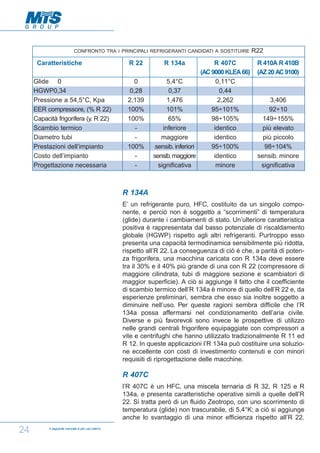 CONFRONTO TRA I PRINCIPALI REFRIGERANTI CANDIDATI A SOSTITUIRE

Caratteristiche
Glide 0
HGWP0,34
Pressione a 54,5°C, Kpa
EER compressore, (% R 22)
Capacità frigorifera (y. R 22)
Scambio termico
Diametro tubi
Prestazioni dell’impianto
Costo dell’impianto
Progettazione necessaria

R 22
0
0,28
2,139
100%
100%
100%
-

R 134a

R 407C
(AC 9000 KLEA 66)
5,4°C
0,11°C
0,37
0,44
1,476
2,262
101%
95÷101%
65%
98÷105%
inferiore
identico
maggiore
identico
sensib. inferiori
95÷100%
sensib. maggiore
identico
significativa
minore

R22
R 410A R 410B
(AZ 20 AC 9100)

3,406
92÷10
149÷155%
più elevato
più piccolo
98÷104%
sensib. minore
significativa

R 134A
E’ un refrigerante puro, HFC, costituito da un singolo componente, e perciò non è soggetto a “scorrimenti” di temperatura
(glide) durante i cambiamenti di stato. Un’ulteriore caratteristica
positiva è rappresentata dal basso potenziale di riscaldamento
globale (HGWP) rispetto agli altri refrigeranti. Purtroppo esso
presenta una capacità termodinamica sensibilmente più ridotta,
rispetto all’R 22. La conseguenza di ciò è che, a parità di potenza frigorifera, una macchina caricata con R 134a deve essere
tra il 30% e il 40% più grande di una con R 22 (compressore di
maggiore cilindrata, tubi di maggiore sezione e scambiatori di
maggior superficie). A ciò si aggiunge il fatto che il coefficiente
di scambio termico dell’R 134a è minore di quello dell’R 22 e, da
esperienze preliminari, sembra che esso sia inoltre soggetto a
diminuire nell’uso. Per queste ragioni sembra difficile che l’R
134a possa affermarsi nel condizionamento dell’aria civile.
Diverse e più favorevoli sono invece le prospettive di utilizzo
nelle grandi centrali frigorifere equipaggiate con compressori a
vite e centrifughi che hanno utilizzato tradizionalmente R 11 ed
R 12. In queste applicazioni l’R 134a può costituire una soluzione eccellente con costi di investimento contenuti e con minori
requisiti di riprogettazione delle macchine.

R 407C
l’R 407C è un HFC, una miscela ternaria di R 32, R 125 e R
134a, e presenta caratteristiche operative simili a quelle dell’R
22. Si tratta però di un fluido Zeotropo, con uno scorrimento di
temperatura (glide) non trascurabile, di 5,4°K; a ciò si aggiunge
anche lo svantaggio di una minor efficienza rispetto all’R 22.

24

Il seguente manuale è per uso interno

 