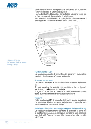 delle alette si arresta nella posizione desiderata e il flusso dell'aria viene diretto in un'unica direzione:
• in modalità raffreddamento è consigliabile orientarle verso l'alto (per non avere il flusso diretto di aria fresca).
• in modalità riscaldamento è consigliabile orientarle verso il
basso (poichè l'aria calda tende a salire verso l'alto).

L’ingrandimento
per evidenziare le alette
Swing e Flap.

FUNZIONAMENTO TIMER
La funzione permette di accendere (o spegnere) automaticamente il climatizzatore all'orario desiderato.
FUNZIONE VENTILAZIONE
La funzione permette di far circolare l'aria all'interno della stanza.
Si può scegliere la velocità del ventilatore fra:
(bassa),
(media),
(alta) o AUTO FAN.
Scegliendo la velocità AUTO FAN, il controllo elettronico seleziona automaticamente la velocità del ventilatore.
FAN AUTO
Nella funzione AUTO il controllo elettronico sceglie la velocità
del ventilatore. Questa aumenta e diminuisce in base alle temperature rilevate dalla sonda interna.
SBRINAMENTO DELL'UNITÀ ESTERNA (lampeggia la spia OPERATION)
La procedura di sbrinamento permette di eliminare la brina che
si può formare, secondo le condizioni climatiche, sullo scambiatore dell'Unità Esterna durante il funzionamento nella modalità
HEATING.

30

Il seguente manuale è per uso interno

 