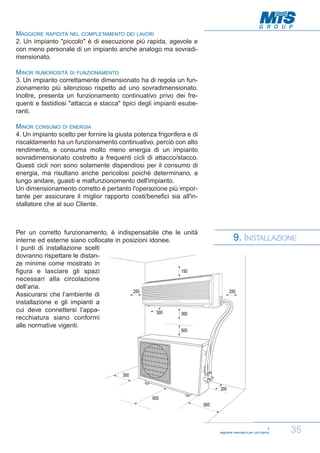 MAGGIORE RAPIDITÀ NEL COMPLETAMENTO DEI LAVORI
2. Un impianto "piccolo" è di esecuzione più rapida, agevole e
con meno personale di un impianto anche analogo ma sovradimensionato.
MINOR RUMOROSITÀ DI FUNZIONAMENTO
3. Un impianto correttamente dimensionato ha di regola un funzionamento più silenzioso rispetto ad uno sovradimensionato.
Inoltre, presenta un funzionamento continuativo privo dei frequenti e fastidiosi "attacca e stacca" tipici degli impianti esuberanti.
MINOR CONSUMO DI ENERGIA
4. Un impianto scelto per fornire la giusta potenza frigorifera e di
riscaldamento ha un funzionamento continuativo, perciò con alto
rendimento, e consuma molto meno energia di un impianto
sovradimensionato costretto a frequenti cicli di attacco/stacco.
Questi cicli non sono solamente dispendiosi per il consumo di
energia, ma risultano anche pericolosi poiché determinano, a
lungo andare, guasti e malfunzionomento dell'impianto.
Un dimensionamento corretto é pertanto l'operazione più importante per assicurare il miglior rapporto costi/benefici sia all'installatore che al suo Cliente.

Per un corretto funzionamento, è indispensabile che le unità
interne ed esterne siano collocate in posizioni idonee.
I punti di installazione scelti
dovranno rispettare le distanze minime come mostrato in
150
figura e lasciare gli spazi
necessari alla circolazione
dell’aria.
250
Assicurarsi che l’ambiente di
installazione e gli impianti a
cui deve connettersi l’appa300
300
recchiatura siano conformi
alle normative vigenti.

9. INSTALLAZIONE

250

500

300
300
600
600

Il
seguente manuale è per uso interno

35

 