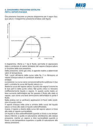 IL DIAGRAMMA PRESSIONE-ENTALPIA
PER IL VAPOR D'ACQUA
Ora possiamo tracciare un preciso diagramma per il vapor d'acqua saturo: il diagramma pressione-entalpia vedi figura.

Il diagramma, riferito a 1 kg di fluido, permette di apprezzare
stato e contenuto di calore (entalpia) del vapore d'acqua saturo
in funzione della sua pressione.
Dalla pressione, come già visto, è agevole risalire a determinati
valori di temperatura.
Tutti i punti all'interno della curva nella fig. 2 si riferiscono al
vapore d'acqua saturo in condizioni diverse di
entalpia
e pressione. La curva viene convenzionalmente suddivisa in due
parti: a sinistra la curva del liquido saturo e a
destra la curva del vapore saturo. Il punto che segna l'unione tra
le due parti è detto punto critico. Nel punto critico si ritrovano
indifferentemente liquido e vapore. In questo punto basta un
lieve aumento dell'entalpia per far passare il fluido allo stato di
vapore, così come una lieve diminuzione dell'entalpia lo porta il
fluido.
Nella pratica non si verificano applicazioni di fluidi nelle condizioni di punto critico.
Il vapore d'acqua nella zona a sinistra della curva del liquido
saturo si trova allo stato di liquido sottoraffreddato.
Invece, il vapore a destra della curva del vapore saturo si trova
allo stato di vapore surriscaldato.
Un liquido si dice sottoraffreddato quando si trova a una temperatura inferiore a quella di saturazione (ebollizione) alla stessa
pressione, mentre un vapore si dice surriscaldato quando si
trova a una temperatura superiore a quella di saturazione alla
stessa pressione.
Il seguente manuale è per uso interno

7

 