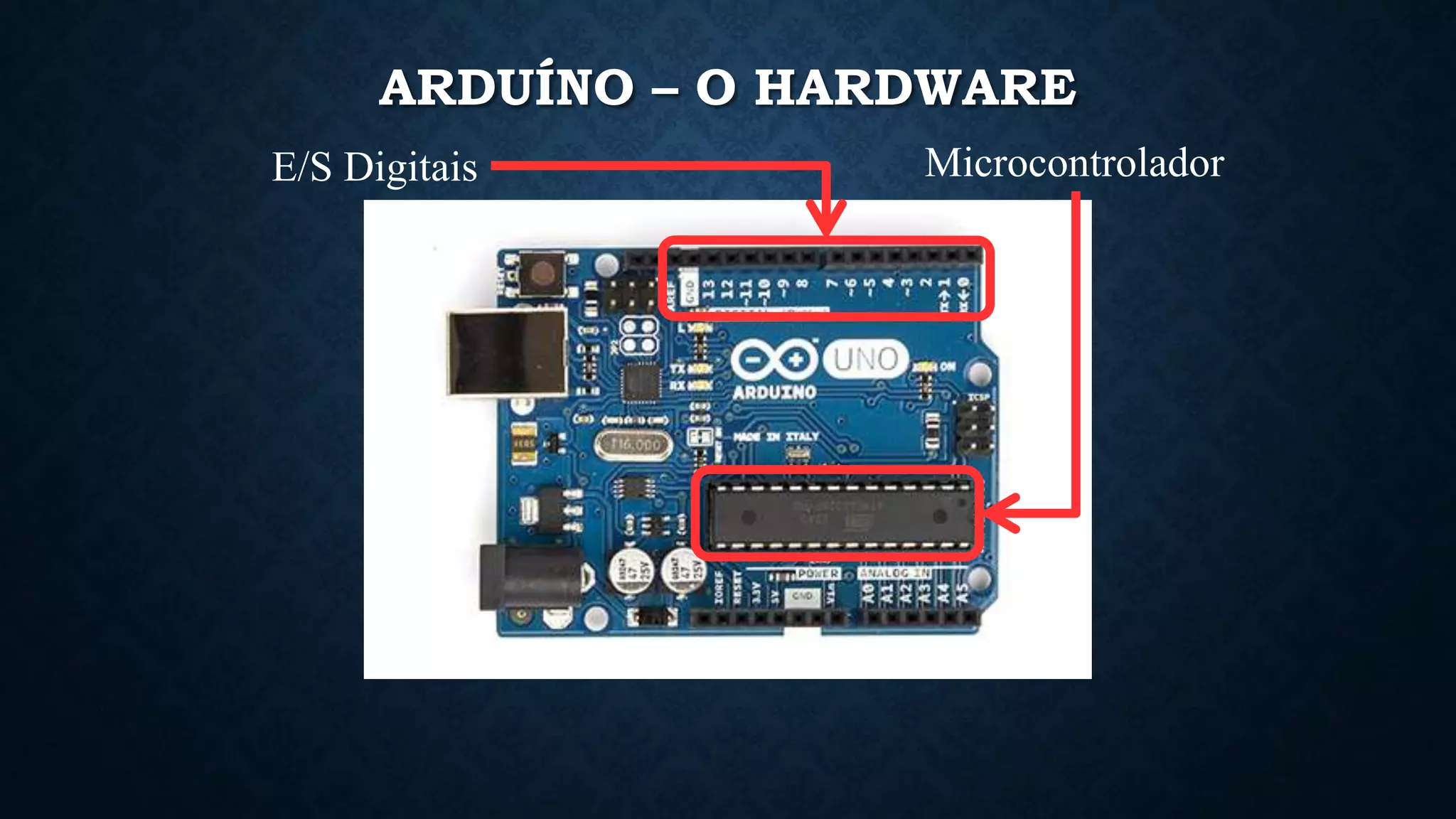 ARDUÍNO – O HARDWARE
Microcontrolador
E/S Digitais
 