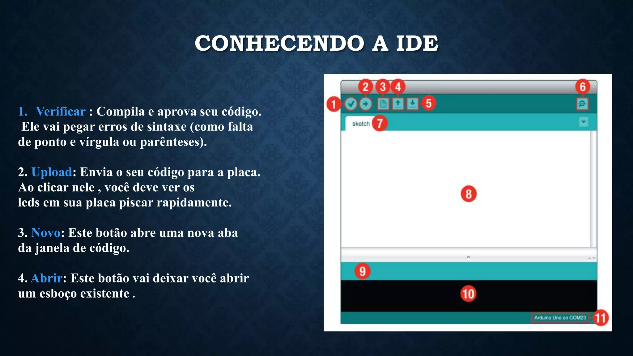 1. Verificar : Compila e aprova seu código.
Ele vai pegar erros de sintaxe (como falta
de ponto e vírgula ou parênteses).
2. Upload: Envia o seu código para a placa.
Ao clicar nele , você deve ver os
leds em sua placa piscar rapidamente.
3. Novo: Este botão abre uma nova aba
da janela de código.
4. Abrir: Este botão vai deixar você abrir
um esboço existente .
CONHECENDO A IDE
 