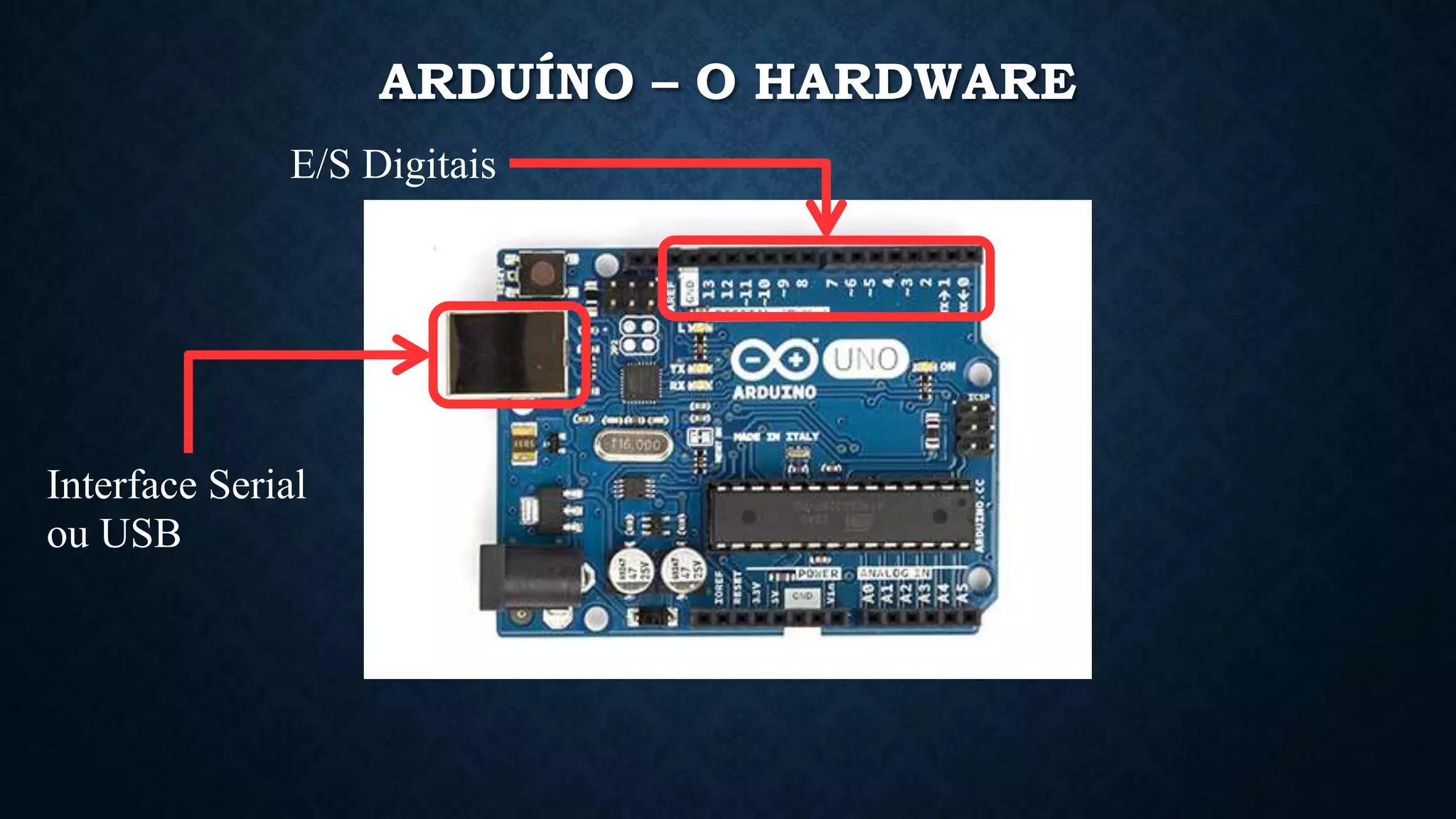 ARDUÍNO – O HARDWARE
E/S Digitais
Interface Serial
ou USB
 