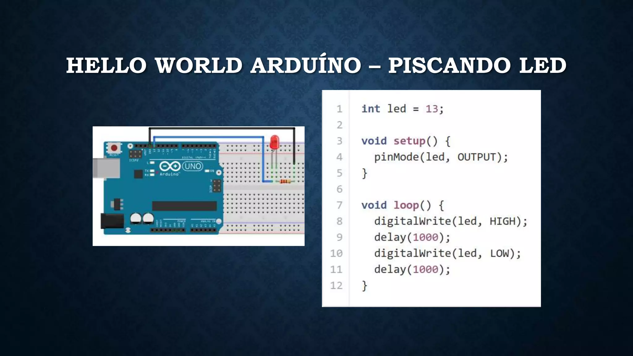 HELLO WORLD ARDUÍNO – PISCANDO LED
 