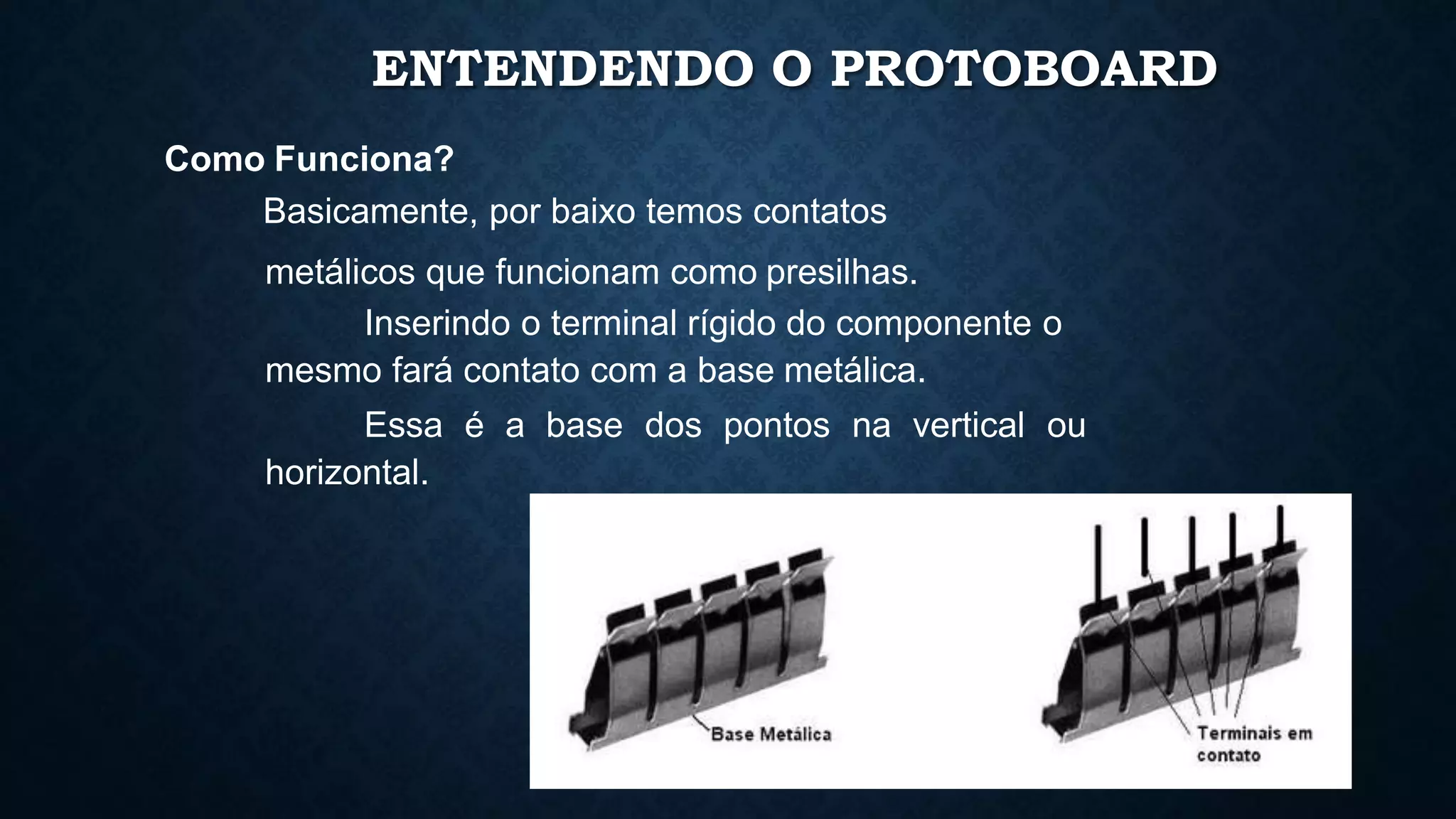 Como Funciona?
Basicamente, por baixo temos contatos
metálicos que funcionam como presilhas.
Inserindo o terminal rígido do componente o
mesmo fará contato com a base metálica.
Essa é a base dos pontos na vertical ou
horizontal.
ENTENDENDO O PROTOBOARD
 