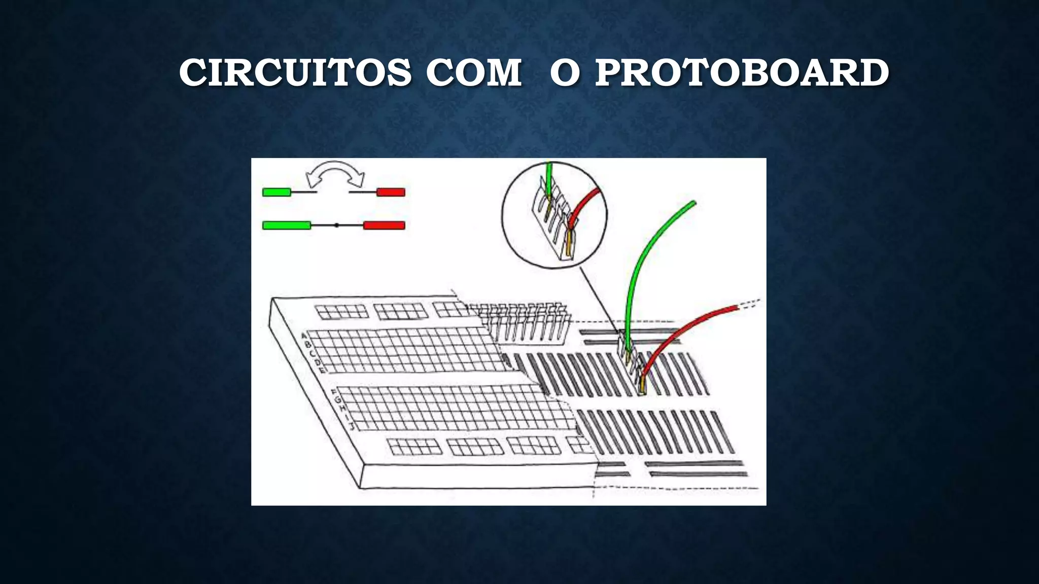 CIRCUITOS COM O PROTOBOARD
 