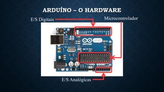 ARDUÍNO – O HARDWARE
Microcontrolador
E/S Digitais
E/S Analógicas
 