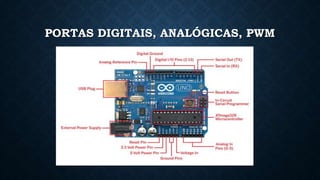 PORTAS DIGITAIS, ANALÓGICAS, PWM
 