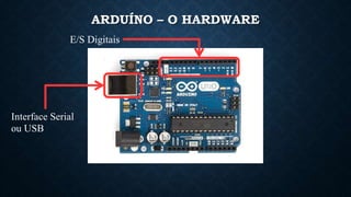 ARDUÍNO – O HARDWARE
E/S Digitais
Interface Serial
ou USB
 