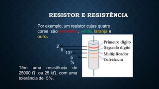 RESISTOR E RESISTÊNCIA
□ Por exemplo, um resistor cujas quatro
cores são vermelho, verde, laranja e
ouro.
Têm uma resistência de
25000 Ω ou 25 kΩ, com uma
tolerância de 5%.
2
5
103
5
%
 