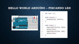 HELLO WORLD ARDUÍNO – PISCANDO LED
 