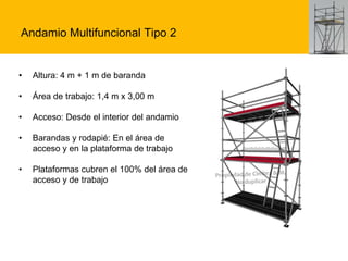 Curso armador de andamios para trabajo en alturas - copia.pdf