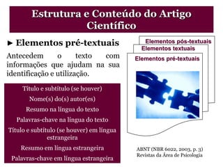 ► Elementos pré-textuais
Antecedem o texto com
informações que ajudam na sua
identificação e utilização.
Elementos pré-textuais
Elementos textuais
Elementos pós-textuais
ABNT (NBR 6022, 2003, p. 3)
Revistas da Área de Psicologia
Título e subtítulo (se houver)
Nome(s) do(s) autor(es)
Resumo na língua do texto
Palavras-chave na língua do texto
Título e subtítulo (se houver) em língua
estrangeira
Resumo em língua estrangeira
Palavras-chave em língua estrangeira
Estrutura e Conteúdo do Artigo
Científico
 