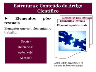 ► Elementos pós-
textuais
Elementos que complementam o
trabalho.
Elementos pré-textuais
Elementos textuais
Elementos pós-textuais
Nota(s)
Referências
Apêndice(s)
Anexo(s)
ABNT (NBR 6022, 2003, p. 3)
Revistas da Área de Psicologia
Estrutura e Conteúdo do Artigo
Científico
 