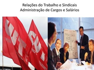 Relações do Trabalho e Sindicais
Administração de Cargos e Salários
 