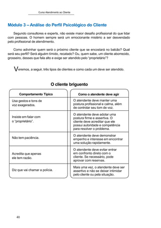 Curso Atendimento ao Cliente
Usa gestos e tons de
voz exagerados.
Insiste em falar com
o “proprietário”.
Não tem paciência.
Acredita que apenas
ele tem razão.
Diz que vai chamar a polícia.
Módulo 3 – Análise do Perfil Psicológico do Cliente
Segundo consultores e experts, não existe maior desafio profissional do que lidar
com pessoas. O homem sempre será um emocionante mistério a ser desvendado
pelo profissional de atendimento.
Como adivinhar quem será o próximo cliente que se encostará no balcão? Qual
será seu perfil? Será alguém tímido, recatado? Ou, quem sabe, um cliente aborrecido,
grosseiro, desses que fala alto e exige ser atendido pelo “proprietário”?
Veremos, a seguir, três tipos de clientes e como cada um deve ser atendido.
O cliente briguento
Comportamento Típico Como o atendente deve agir
O atendente deve manter uma
postura profissional e calma, além
de controlar seu tom de voz.
O atendente deve adotar uma
postura firme e assertiva. O
cliente deve acreditar que ele
possui autoridade e competência
para resolver o problema.
O atendente deve demonstrar
empenho e interesse em encontrar
uma solução rapidamente.
O atendente deve evitar entrar
em confronto direto com o
cliente. Se necessário, pode
aprovar com reservas.
Mais uma vez, o atendente deve ser
assertivo e não se deixar intimidar
pelo cliente ou pela situação.
40
 