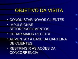 OBJETIVO DA VISITA CONQUISTAR NOVOS CLIENTES  IMPULSIONAR SETORES/SEGMENTOS GERAR MAIOR RECEITA AUMENTAR A BASE DA CARTEIRA DE CLIENTES RESTRINGIR AS AÇÕES DA CONCORRÊNCIA  