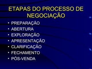 ETAPAS DO PROCESSO DE NEGOCIAÇÃO PREPARAÇÃO ABERTURA EXPLORAÇÃO APRESENTAÇÃO CLARIFICAÇÃO FECHAMENTO PÓS-VENDA 