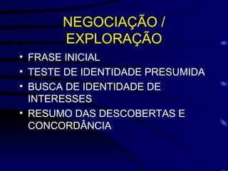 NEGOCIAÇÃO / EXPLORAÇÃO FRASE INICIAL TESTE DE IDENTIDADE PRESUMIDA BUSCA DE IDENTIDADE DE INTERESSES RESUMO DAS DESCOBERTAS E CONCORDÂNCIA 