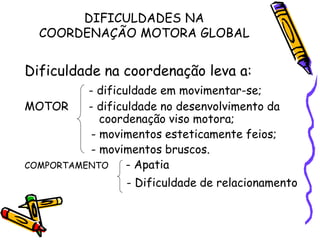 DIFICULDADES NA
COORDENAÇÃO MOTORA GLOBAL
Dificuldade na coordenação leva a:
- dificuldade em movimentar-se;
MOTOR - dificuldade no desenvolvimento da
coordenação viso motora;
- movimentos esteticamente feios;
- movimentos bruscos.
COMPORTAMENTO - Apatia
- Dificuldade de relacionamento
 