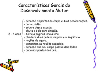 Características Gerais do
Desenvolvimento Motor
- percebe as partes do corpo e suas denominações.
- corre, salta.
- sobe e desce escada.
- chuta a bola sem direção.
2 - 4 anos - folheia páginas uma a uma.
- obedece duas ordens simples em seqüência.
- noções de agora.
- aumentam as noções espaciais.
- percebe que seu corpo possue dois lados.
- anda nas pontas dos pés.
 