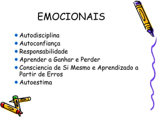 EMOCIONAIS
Autodisciplina
Autoconfiança
Responsabilidade
Aprender a Ganhar e Perder
Consciencia de Si Mesmo e Aprendizado a
Partir de Erros
Autoestima
 