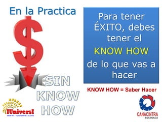 En la Practica 
Para tener 
ÉXITO, debes 
tener el 
KNOW HOW 
de lo que vas a 
hacer 
KNOW HOW = Saber Hacer 
 