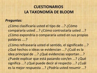CUESTIONARIOS
LA TAXONOMÍA DE BLOOM
Preguntas:
¿Cómo clasificaría usted el tipo de ...? ¿Cómo
compararía usted ...? ¿Cómo contrastaría usted ...?
¿Cómo expondría o compararía usted en sus propias
palabras ....?
¿Cómo refrasearía usted el sentido, el significado ...?
¿Qué hechos o ideas se evidencian ...? ¿Cuál es la
idea principal de ...? ¿Qué evidencias soportan ...?
¿Puede explicar que está pasando con/en ...? ¿Qué
significa ...? ¿Qué puede decir al respecto ...? ¿Cuál
es la mejor respuesta ...? ¿Podría usted resumir ...?
 