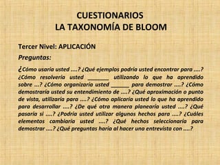 CUESTIONARIOS
LA TAXONOMÍA DE BLOOM
Tercer Nivel: APLICACIÓN
Preguntas:
¿Cómo usaría usted ....? ¿Qué ejemplos podría usted encontrar para ....?
¿Cómo resolvería usted _______ utilizando lo que ha aprendido
sobre ...? ¿Cómo organizaría usted ______ para demostrar ....? ¿Cómo
demostraría usted su entendimiento de ....? ¿Qué aproximación o punto
de vista, utilizaría para ....? ¿Cómo aplicaría usted lo que ha aprendido
para desarrollar ....? ¿De qué otra manera planearía usted ....? ¿Qué
pasaría si ....? ¿Podría usted utilizar algunos hechos para ....? ¿Cuáles
elementos cambiaría usted ....? ¿Qué hechos seleccionaría para
demostrar ....? ¿Qué preguntas haría al hacer una entrevista con ....?
 