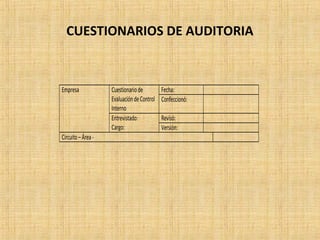 CUESTIONARIOS DE AUDITORIA
Empresa Cuestionariode
EvaluacióndeControl
Interno
Fecha:
Confeccionó:
Entrevistado:
Cargo:
Revisó:
Versión:
Circuito–Área-
 