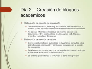 Día 2 – Creación de bloques
académicos
 Elaboración de sección de exposición
 Contiene información, enlaces y documentos relacionados con la
materia o área de conocimiento que el estudiante necesita conocer
 No colocar información repetitiva, es decir no colocar solo
documentos PDF, o solo videos, o solo páginas web. Hay que
encontrar varios tipos de recurso
 Elaboración de sección de rebote
 Contiene actividades de autocrítica. Incluye foros, consultas, wikis
sobre lecturas, información y contenidos expuestos en la sección
de exposición
 Esta fase es importante para que los estudiantes puedan participar
activamente en la sección de construcción.
 Es un filtro que evidencia la lectura de la zona de exposición
 