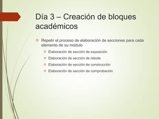 Día 3 – Creación de bloques
académicos
 Repetir el proceso de elaboración de secciones para cada
elemento de su módulo
 Elaboración de sección de exposición
 Elaboración de sección de rebote
 Elaboración de sección de construcción
 Elaboración de sección de comprobación
 