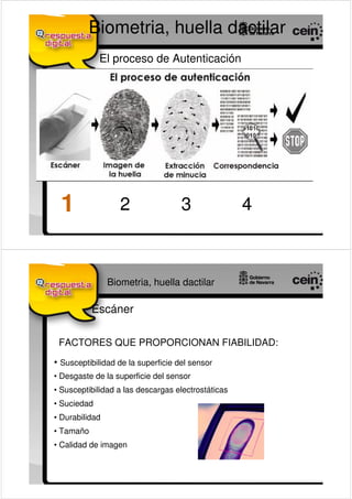 Biometria, huella dactilar
             El proceso de Autenticación




 1                 2                3               4



                Biometria, huella dactilar

           Escáner

 FACTORES QUE PROPORCIONAN FIABILIDAD:
• Susceptibilidad de la superficie del sensor
• Desgaste de la superficie del sensor
• Susceptibilidad a las descargas electrostáticas
• Suciedad
• Durabilidad
• Tamaño
• Calidad de imagen
 