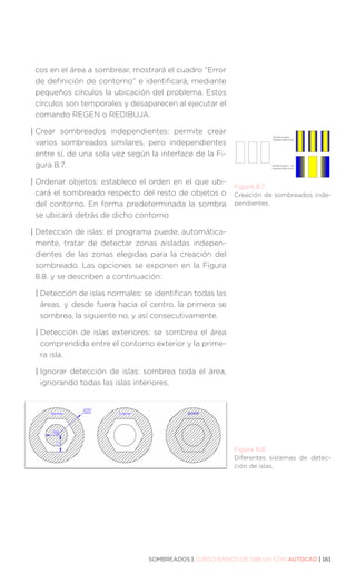SOMBREADOS | CURSO BÁSICO DE DIBUJO CON AUTOCAD | 161
cos en el área a sombrear, mostrará el cuadro “Error
de definición de contorno” e identificará, mediante
pequeños círculos la ubicación del problema. Estos
círculos son temporales y desaparecen al ejecutar el
comando REGEN o REDIBUJA.
| 
Crear sombreados independientes: permite crear
varios sombreados similares, pero independientes
entre sí, de una sola vez según la interface de la Fi-
gura 8.7.
| 
Ordenar objetos: establece el orden en el que ubi-
cará el sombreado respecto del resto de objetos o
del contorno. En forma predeterminada la sombra
se ubicará detrás de dicho contorno
| 
Detección de islas: el programa puede, automática-
mente, tratar de detectar zonas aisladas indepen-
dientes de las zonas elegidas para la creación del
sombreado. Las opciones se exponen en la Figura
8.8. y se describen a continuación:
| 
Detección de islas normales: se identifican todas las
áreas, y desde fuera hacia el centro, la primera se
sombrea, la siguiente no, y así consecutivamente.
| 
Detección de islas exteriores: se sombrea el área
comprendida entre el contorno exterior y la prime-
ra isla.
| 
Ignorar detección de islas: sombrea toda el área,
ignorando todas las islas interiores.
Figura 8.7.
Creación de sombreados inde-
pendientes.
Figura 8.8.
Diferentes sistemas de detec-
ción de islas.
 