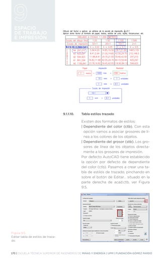 170 | ESCUELA TÉCNICA SUPERIOR DE INGENIEROS DE MINAS Y ENERGÍA | UPM | FUNDACIÓN GÓMEZ PARDO
ESPACIO
DE TRABAJO
E IMPRESIÓN
9.1.1.10.	 Tabla estilos trazado
Existen dos formatos de estilos:
| 
Dependiente del color (ctb). Con esta
opción vamos a asociar grosores de lí-
nea a los colores de los objetos.
| 
Dependiente del grosor (stb). Los gro-
sores de línea de los objetos directa-
mente a los grosores de impresión.
Por defecto AutoCAD tiene establecido
la opción por defecto de dependiente
del color (ctb). Pasamos a crear una ta-
bla de estilos de trazado, pinchando en
sobre el botón de Editar… situado en la
parte derecha de acad.ctb, ver Figura
9.5.
Figura 9.5.
Editar tabla de estilos de traza-
do.
 