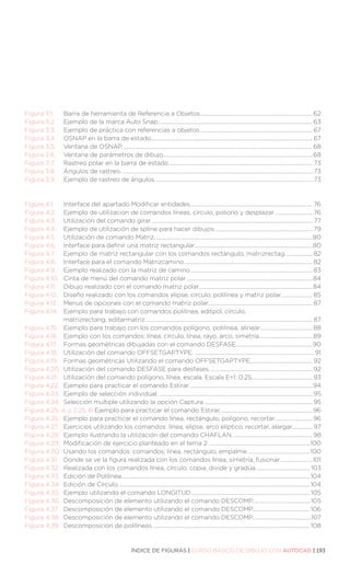 ÍNDICE DE FIGURAS | CURSO BÁSICO DE DIBUJO CON AUTOCAD | 193
Figura 3.1.	 Barra de herramienta de Referencia a Objetos....................................................................................62
Figura 3.2.	 Ejemplo de la marca Auto Snap...................................................................................................................63
Figura 3.3.	 Ejemplo de práctica con referencias a objetos.................................................................................... 67
Figura 3.4.	 OSNAP en la barra de estado........................................................................................................................ 67
Figura 3.5.	 Ventana de OSNAP.............................................................................................................................................68
Figura 3.6.	 Ventana de parámetros de dibujo...............................................................................................................68
Figura 3.7.	 Rastreo polar en la barra de estado........................................................................................................... 73
Figura 3.8.	 Ángulos de rastreo.............................................................................................................................................. 73
Figura 3.9.	 Ejemplo de rastreo de ángulos..................................................................................................................... 73
Figura 4.1.	 Interface del apartado Modificar entidades........................................................................................... 76
Figura 4.2.	 Ejemplo de utilizacion de comandos líneas, círculo, poliono y desplazar............................. 76
Figura 4.3.	 Utilización del comando girar........................................................................................................................ 77
Figura 4.4.	 Ejemplo de utilización de spline para hacer dibujos.........................................................................79
Figura 4.5.	 Utilización de comando Matriz.....................................................................................................................80
Figura 4.6.	 Interface para definir una matriz rectangular........................................................................................80
Figura 4.7.	 Ejemplo de matriz rectangular con los comandos rectángulo, matrizrectag.....................82
Figura 4.8.	 Interface para el comando Matrizcamino................................................................................................82
Figura 4.9.	 Ejemplo realizado con la matriz de camino...........................................................................................83
Figura 4.10.	 Cinta de menú del comando matriz polar..............................................................................................84
Figura 4.11.	 Dibujo realizado con el comando matriz polar.....................................................................................84
Figura 4.12.	 Diseño realizado con los comandos elipse, círculo, polilínea y matriz polar........................85
Figura 4.13.	 Menus de opciones con el comando matriz polar.............................................................................. 87
Figura 4.14. 	 Ejemplo para trabajo con comandos polilínea, editpol, círculo,
	 matrizrectang, editarmatriz............................................................................................................................ 87
Figura 4.15.	 Ejemplo para trabajo con los comandos polígono, polilínea, alinear........................................88
Figura 4.16.	 Ejemplo con los comandos: línea, círculo, línea, rayo, arco, simetría........................................89
Figura 4.17.	 Formas geométricas dibujadas con el comando DESFASE.........................................................90
Figura 4.18.	 Utilización del comando OFFSETGAPTYPE.......................................................................................... 91
Figura 4.19.	 Formas geométricas Utilizando el comando OFFSETGAPTYPE...............................................92
Figura 4.20.	 Utilización del comando DESFASE para desfases.............................................................................92
Figura 4.21.	 Utilización del comando polígono, línea, escala. Escala E=1: 0.25..............................................93
Figura 4.22.	 Ejemplo para practicar el comando Estirar............................................................................................94
Figura 4.23.	 Ejemplo de selección individual...................................................................................................................95
Figura 4.24.	 Selección multiple utilizando la opción Captura.................................................................................95
Figura 4.25. A y 2.25. B Ejemplo para practicar el comando Estirar.....................................................................96
Figura 4.26.	 Ejemplo para practicar el comando línea, rectángulo, polígono, recortar.............................96
Figura 4.27.	 Ejercicios utilizando los comandos: línea, elipse, arco elíptico, recortar, alargar................ 97
Figura 4.28.	 Ejemplo ilustrando la utilización del comando CHAFLAN............................................................98
Figura 4.29.	 Modificación de ejercicio planteado en el tema 2............................................................................100
Figura 4.30.	 Usando los comandos: comandos: línea, rectángulo, empalme...............................................100
Figura 4.31.	 Donde se ve la figura realizada con los comandos línea, simetría, fusionar.........................101
Figura 4.32.	 Realizada con los comandos línea, círculo, copia, divide y gradúa......................................... 103
Figura 4.33.	 Edición de Polilínea...........................................................................................................................................104
Figura 4.34.	 Edición de Círculo..............................................................................................................................................104
Figura 4.35.	 Ejemplo utilizando el comando LONGITUD......................................................................................... 105
Figura 4.36.	 Descomposición de elemento utilizando el comando DESCOMP........................................... 105
Figura 4.37.	 Descomposición de elemento utilizando el comando DESCOMP...........................................106
Figura 4.38.	 Descomposición de elemento utilizando el comando DESCOMP............................................107
Figura 4.39.	 Descomposicion de polilíneas.....................................................................................................................108
 