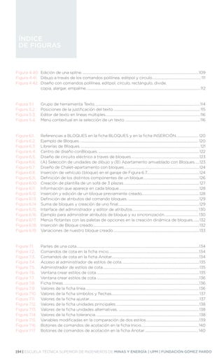 194 | ESCUELA TÉCNICA SUPERIOR DE INGENIEROS DE MINAS Y ENERGÍA | UPM | FUNDACIÓN GÓMEZ PARDO
ÍNDICE
DE FIGURAS
Figura 4.40.	 Edición de una spline.......................................................................................................................................109
Figura 4.41.	 Dibujo a través de los comandos polilínea, editpol y círculo.........................................................111
Figura 4.42.	 Diseño con comandos polilínea, editpol, círculo, rectángulo, divide,
	 copia, alargar, empalme....................................................................................................................................112
Figura 5.1.	 Grupo de herramienta Texto..........................................................................................................................114
Figura 5.2.	 Posiciones de la justificación del texto.....................................................................................................115
Figura 5.3.	 Editor de texto en líneas múltiples..............................................................................................................116
Figura 5.4.	 Menú contextual en la selección de un texto........................................................................................116
Figura 6.1.	 Referencias a BLOQUES en la ficha BLOQUES y en la ficha INSERCIÓN.......................... 120
Figura 6.2.	 Ejemplo de Bloques.......................................................................................................................................... 120
Figura 6.3.	 Librerías de Bloques...........................................................................................................................................121
Figura 6.4.	 Centro de diseño conBloques......................................................................................................................122
Figura 6.5.	 Diseño de circuito eléctrico a traves de bloques...............................................................................123
Figura 6.6.	 (A) Selección de unidades de dibujo y (B) Apartamento amueblado con Bloques......123
Figura 6.7.	 Diseño de Chalet-apartamento con bloques.......................................................................................124
Figura 6.8.	 Inserción de vehículo (bloque) en el garaje de Figura 6.7.............................................................124
Figura 6.9.	 Definición de los distintos componentes de un bloque.................................................................126
Figura 6.10.	 Creación de plantilla de un sofá de 3 plazas........................................................................................127
Figura 6.11.	 Información que aparece en cada bloque.............................................................................................128
Figura 6.12.	 Inserción y edición de un bloque previamente creado...................................................................128
Figura 6.13.	 Definición de atributos del comando bloques....................................................................................129
Figura 6.14.	 Suma de bloques y creación de uno final..............................................................................................129
Figura 6.15.	 Interface del administrador y editor de atributos............................................................................. 130
Figura 6.16.	 Ejemplo para administrar atributos de bloque y su sincronización........................................ 130
Figura 6.17.	 Menús flotantes con las paletas de opciones en la creación dinámica de bloques........132
Figura 6.18.	 Inserción de Bloque creado...........................................................................................................................132
Figura 6.19.	 Variaciones de nuestro bloque creado....................................................................................................133
Figura 7.1.	 Partes de una cota..............................................................................................................................................134
Figura 7.2.	 Comandos de cota en la ficha inicio.........................................................................................................134
Figura 7.3.	 Comandos de cota en la ficha Anotar......................................................................................................134
Figura 7.4.	 Acceso al administrador de estilos de cota..........................................................................................135
Figura 7.5.	 Administrador de estilos de cota................................................................................................................135
Figura 7.6.	 Ventana crear estilos de cota.......................................................................................................................135
Figura 7.7.	 Ventana crear estilos de cota.......................................................................................................................136
Figura 7.8.	 Ficha líneas.............................................................................................................................................................136
Figura 7.9.	 Valores de la ficha línea....................................................................................................................................136
Figura 7.10.	 Valores de la ficha símbolos y flechas......................................................................................................137
Figura 7.11.	 Valores de la ficha ajustar...............................................................................................................................137
Figura 7.12.	 Valores de la ficha unidades principales.................................................................................................138
Figura 7.13.	 Valores de la ficha unidades alternativas...............................................................................................138
Figura 7.14.	 Valores de la ficha tolerancia........................................................................................................................138
Figura 7.15.	 Variables modificadas en la comparación de dos estilos..............................................................139
Figura 7.16.	 Botones de comandos de acotación en la ficha Inicio..................................................................140
Figura 7.17.	 Botones de comandos de acotación en la ficha Anotar...............................................................140
 
