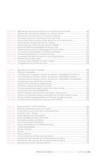 ÍNDICE DE FIGURAS | CURSO BÁSICO DE DIBUJO CON AUTOCAD | 195
Figura 7.18.	 Botones de comandos de acotación en la barra de herramientas..........................................140
Figura 7.19.	 Botones de comandos de acotación en el Grupo Acotar..............................................................141
Figura 7.20.	 Ejemplo de la cota angular con la opción Cuadrante......................................................................145
Figura 7.21.	 Comandos continuar y línea base en el Grupo Cotas.................................................................... 148
Figura 7.22.	 Grupo Directrices en la ficha Anotar dentro de la cinta de opciones.....................................151
Figura 7.23.	 Administrador de estilos de directriz múltiple.....................................................................................151
Figura 7.24.	 Pasos para crear nuevo estilo de directriz múltiple...........................................................................151
Figura 7.25.	 Botón de Tolerancia desplegada del Grupo Cotas...........................................................................153
Figura 7.26.	 Botón de Marca de Centro desplegada del Grupo Cotas.............................................................154
Figura 7.27.	 Localización para desplegar la ventana propiedades.....................................................................154
Figura 7.28.	 Ventana propiedades con cota seleccionada......................................................................................154
Figura 7.29.	 Localización del botón Actualizar en la cinta de opciones..........................................................155
Figura 7.30.	 Ejemplo de Actualizar cotas..........................................................................................................................155
Figura 7.31. 	 Actualizar cotas mediante los estilos creados....................................................................................156
Figura 7.32. 	 Cota Rápida en la cinta de opciones........................................................................................................156
Figura 8.1.	 Opciones dentro de Sombreado................................................................................................................158
Figura 8.2.	 Menú de Propiedades.......................................................................................................................................158
Figura 8.3.	 Controles para la creación y edición de patrones / degradados (Contornos)..................159
Figura 8.4.	 Controles para la creación y edición de patrones / degradados (Patrón)..........................159
Figura 8.5.	 Controles para la creación y edición de patrones / degradados (Propiedades).............159
Figura 8.6.	 Apartado opciones dentro de sombreado...........................................................................................160
Figura 8.7.	 Creación de sombreados independientes..............................................................................................161
Figura 8.8.	 Diferentes sistemas de detección de islas..............................................................................................161
Figura 8.9.	 Se crea una polilínea o región a partir de un área cerrada...........................................................162
Figura 8.10.	 Opciones del comando MEDIRGEOM......................................................................................................163
Figura 8.11.	 Ventana de texto con información de objetos seleccionados................................................... 164
Figura 8.12.	 Figuras con parámetros de las propiedades de los objetos seleccionados........................165
Figura 8.13.	 Acceso a Paleta de propiedades y modificación de alguna de ellas......................................165
Figura 8.14.	 Venta de texto con información del comando TIEMPO.................................................................165
Figura 9.1.	 Grupo Interfaz, Ficha Presentación.......................................................................................................... 166
Figura 9.2.	 Barra de herramientas de acceso rápido................................................................................................167
Figura 9.3.	 Ficha Salida, grupo Trazar de la cinta de opciones..........................................................................167
Figura 9.4.	 Ventana Trazar - Modelo.................................................................................................................................167
Figura 9.5.	 Editar tabla de estilos de trazado...............................................................................................................170
Figura 9.6.	 Editar de tablas de estilos de trazado......................................................................................................171
Figura 9.7.	 Ejemplos de objetos anotativos..................................................................................................................173
Figura 9.8.	 Controles anotativos del dibujo...................................................................................................................174
Figura 9.9.	 Grupo propiedades en la cinta de opciones.........................................................................................174
Figura 9.10.	 Ventana propiedades........................................................................................................................................174
Figura 9.11.	 Escala anotación..................................................................................................................................................174
Figura 9.12.	 Escalas.......................................................................................................................................................................174
Figura 9.13.	 Menú contextual...................................................................................................................................................175
Figura 9.14.	 Administrador de conFiguración de página.........................................................................................175
Figura 9.15.	 Ventana del administrador de conFiguraciones de página..........................................................176
Figura 9.16.	 Ventana del administrador de conFiguraciones de página..........................................................177
Figura 9.17.	 Barra de herramienta, ventanas gráficas................................................................................................178
 
