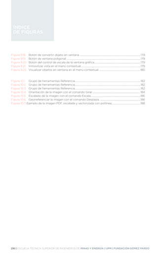 196 | ESCUELA TÉCNICA SUPERIOR DE INGENIEROS DE MINAS Y ENERGÍA | UPM | FUNDACIÓN GÓMEZ PARDO
ÍNDICE
DE FIGURAS
Figura 9.18.	 Botón de convertir objeto en ventana.....................................................................................................179
Figura 9.19.	 Botón de ventana poligonal..........................................................................................................................179
Figura 9.20.	 Botón del control de escala de la ventana gráfica............................................................................179
Figura 9.21.	 Inmovilizar vista en el menú contextual..................................................................................................179
Figura 9.22.	 Visualizar objetos en ventana en el menú contextual....................................................................180
Figura 10.1.	 Grupo de herramientas Referencia............................................................................................................182
Figura 10.2.	 Grupo de herramientas Referencia............................................................................................................182
Figura 10.3.	 Grupo de herramientas Referencia............................................................................................................182
Figura 10.4.	 Orientación de la imagen con el comando Girar............................................................................... 184
Figura 10.5.	 Escalado de la imagen con el comando Escala..................................................................................186
Figura 10.6.	 Georreferenciar la imagen con el comando Desplaza....................................................................186
Figura 10.7. Ejemplo de la imagen PDF, escalada y vectorizada con polilínea................................................188
 